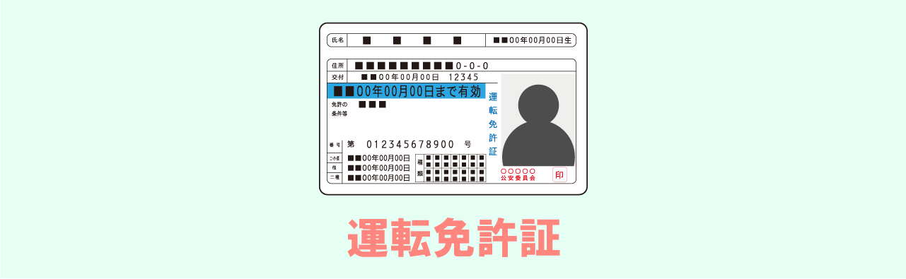 運転免許証